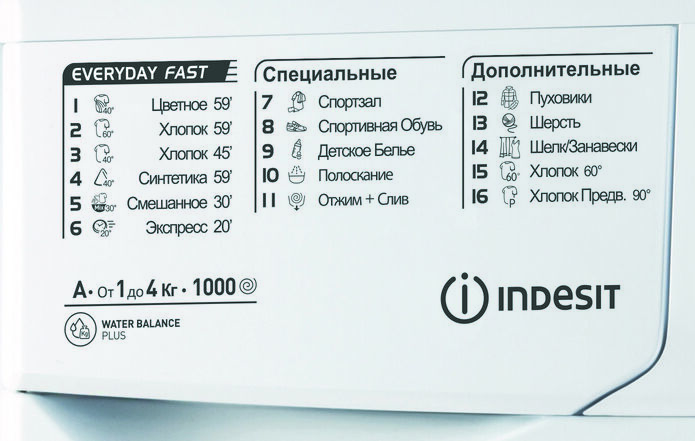 Стиральная машина Indesit EWUC 4105 CIS рис.4