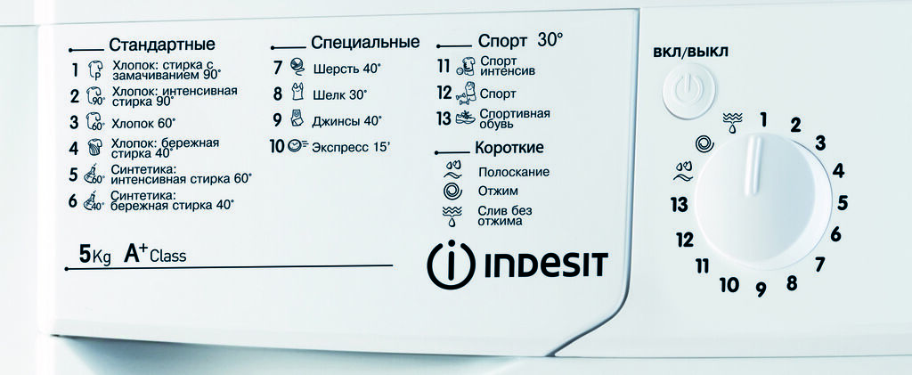 Стиральная машина Indesit IWSD 51051 CIS рис.3