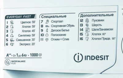 Стиральная машина Indesit MSC 615 рис.4