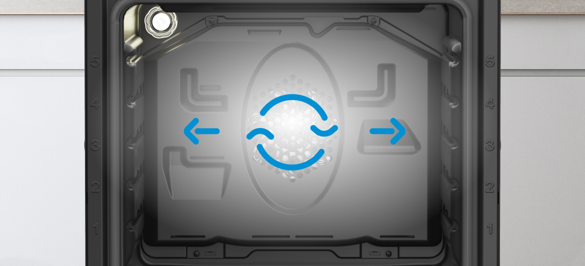 Режим конвекции